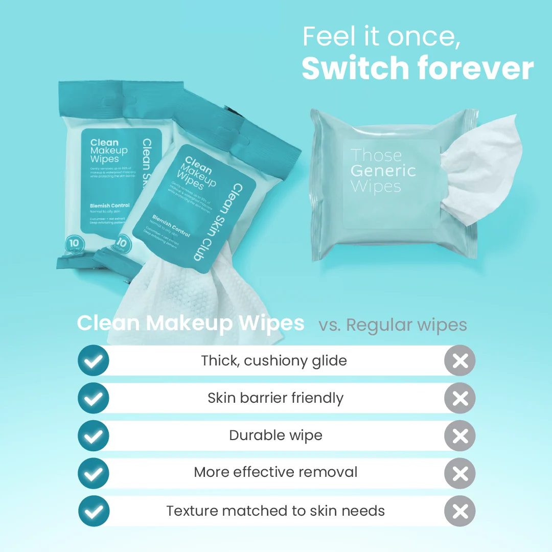 Clean Makeup Wipes Blemish Control Travel - 10ct - Image 4