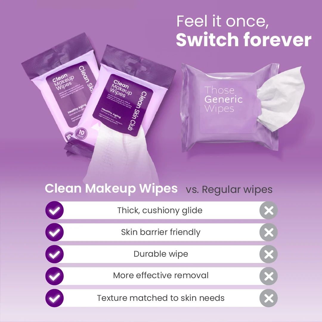 Clean Makeup Wipes Healthy Aging Travel - 10ct - Image 4