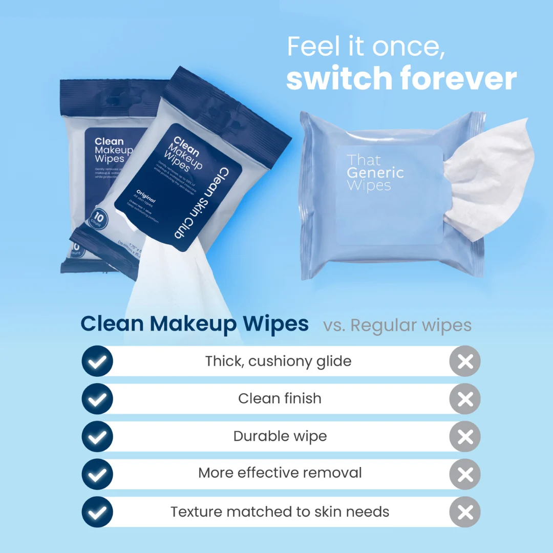 Clean Makeup Wipes Original Travel - 10ct - Image 3